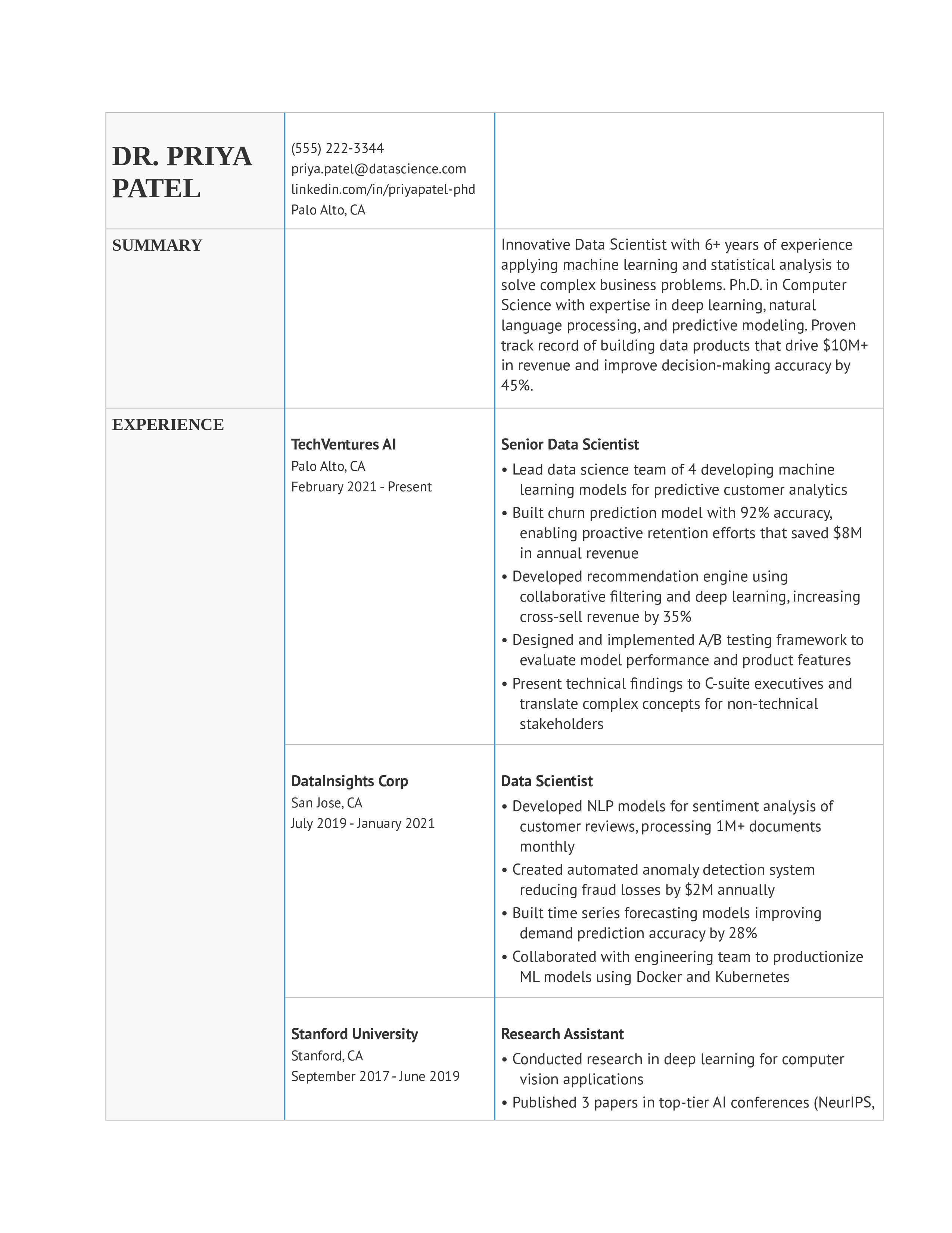 Gridline flagship resume template